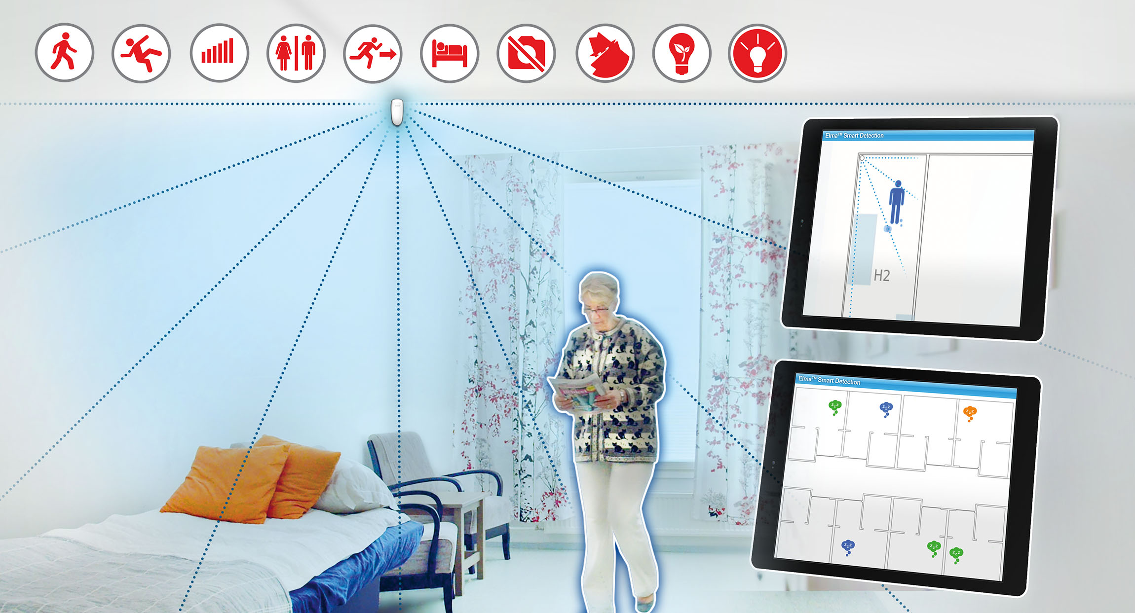 Elma Smart Detection 2